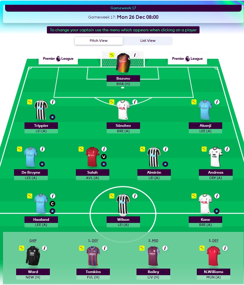 Escalação da 17° Rodada do Fantasy da Premier League