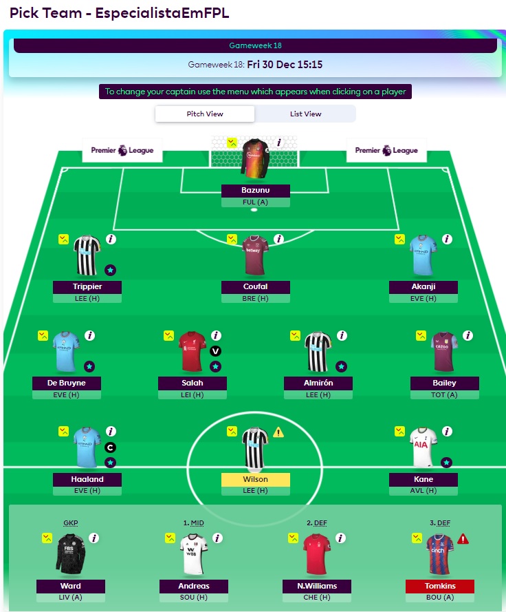 Escalação da 18° Rodada do Fantasy da Premier League